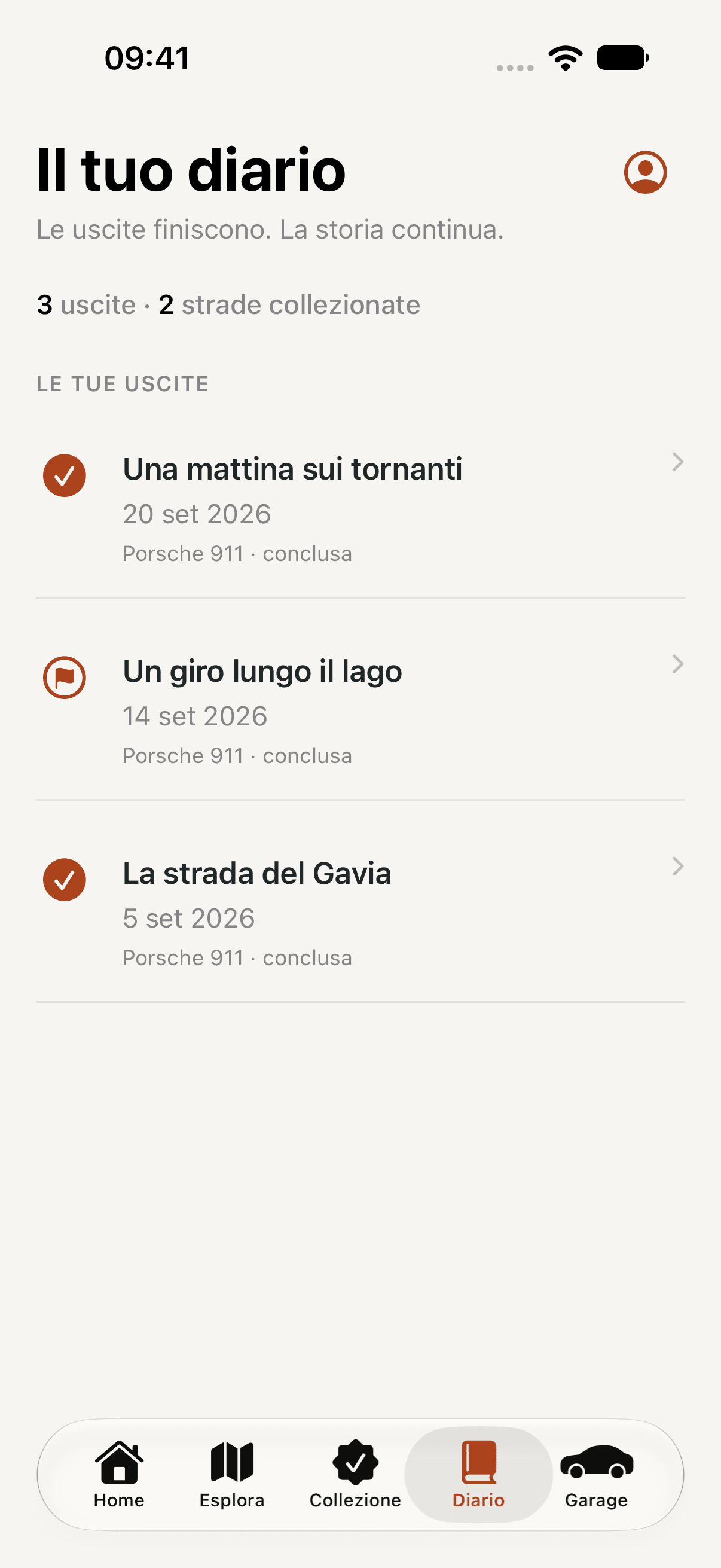 Diario di Roadful